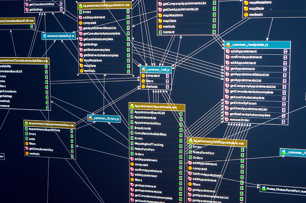 Relationships between tables in mysql database on server